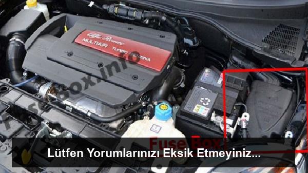 Sigortaların motor bölmesindeki yeri: Alfa Romeo MiTo (2014, 2015, 2016, 2017)