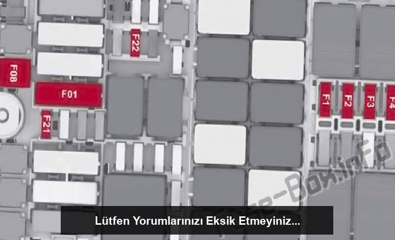 Bagaj Bölmesi Sigorta Kutusunun Şeması