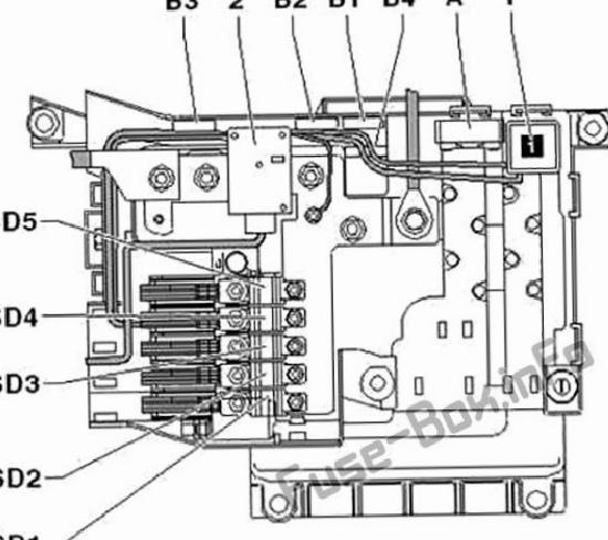 Motor Bölmesi Sigorta Kutusunun Şeması (Dizel Motor)