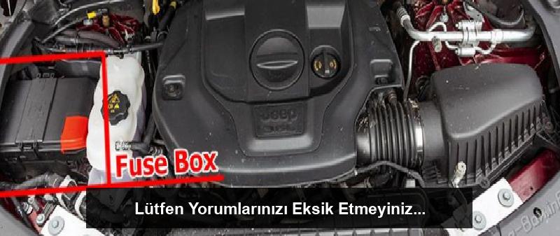 Motor bölmesindeki sigortaların konumu: Jeep Grand Cherokee (WL; 2021-2023)