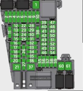 Skoda Kamiq (2019 - 2020) - fuse and relay box diagram - passenger compartment