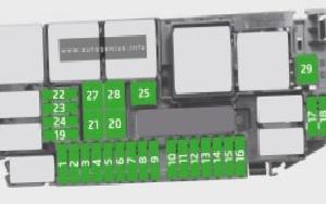 Skoda Kamiq (2019 - 2020) - fuse and relay box diagram - engine compartment