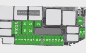 Skoda Scala (2019 - 2020) - fuse and relay box diagram - engine compartment