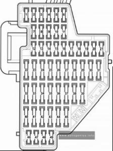 Volkswagen EOS (2006 - 2008) - fuse and relay box diagram - passenger compartment