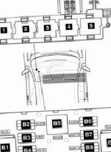 Volkswagen EOS (2006 - 2008) - fuse and relay box diagram - passenger compartment (relays under instrument panel)