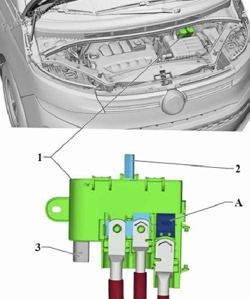 Sigorta Tutucu O: Volkswagen Multivan (T7; 2022-2024)