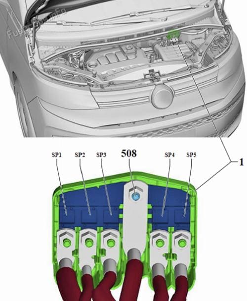 Sigorta Tutucu P: Volkswagen Multivan (T7; 2022-2024)