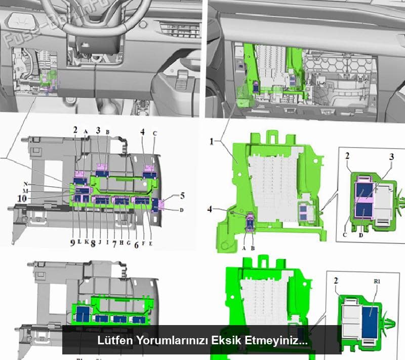 Bireysel sigortaların montaj yeri: Volkswagen Multivan (T7; 2022-2024)