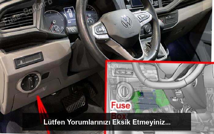 Yolcu bölmesindeki (LHD) sigortaların konumu: Volkswagen Transporter (T6.1; 2019, 2020, 2021)