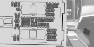 Volvo V60 - fuse and relay location and diagram - passenger compartment